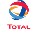 Total